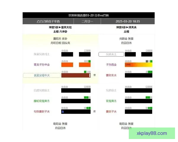掌握世界杯竞猜胜负技巧从数据分析到临场判断全面提升预测准确率策略指南