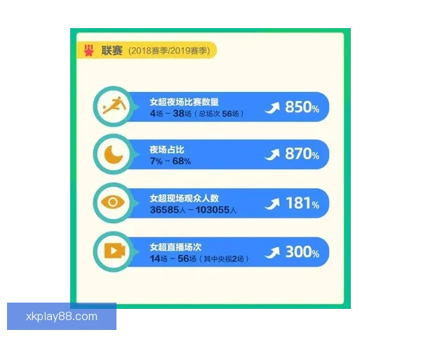 足球竞猜平台助力玩家分析数据精准预测助您赢得高额奖金
