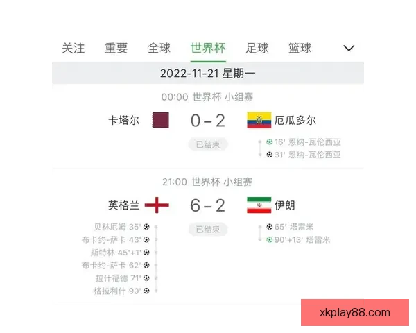 精准足球比分预测策略揭秘，助你提高竞猜命中率和胜率