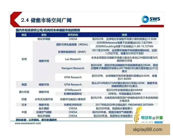 体育竞猜投注新趋势分析与未来发展方向探讨