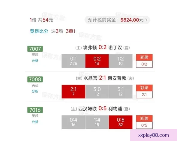 足球竞猜赔率分析技巧 揭秘如何通过赔率预测比赛结果