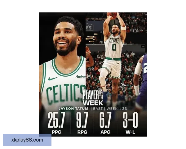 NBA官方公布周最佳球员 约基奇塔图姆获选 东契奇哈登申京等球星提名