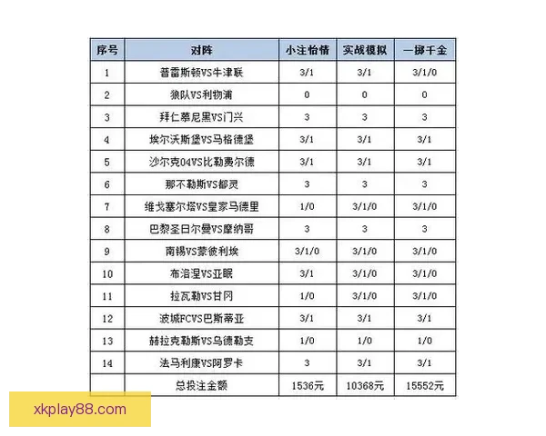 全新体育竞猜平台全面解析投注技巧与玩法攻略