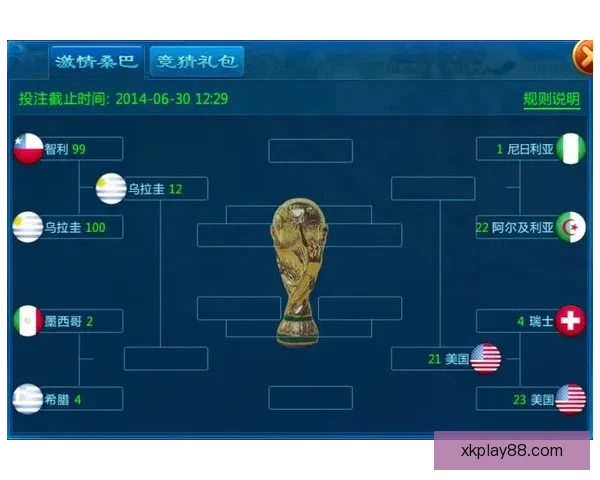 世界杯体育竞猜全面攻略 提高投注成功率的技巧与策略分析