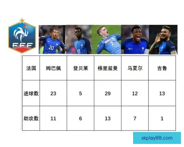 2026年世界杯球队名单预测及实力分析,各大热门球队能否脱颖而出 2026年世界杯球队名单预测及实力分析,各大热门球队能否脱颖而出